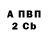 Alfa_PVP крисы CK Varis Vandree